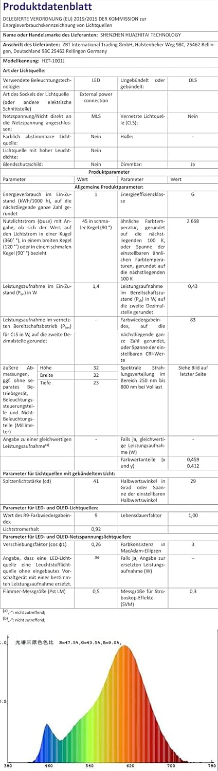 Thumbnail 6 de HIBOITEC 1Pack Decking Light Warm White LED Plinth Light (IP67, Power Adapter not included)