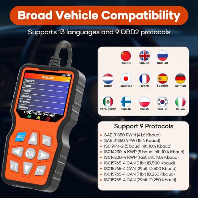 Thumbnail 5 de bakibo OBD2 Diagnosegerät Auto 10 Modi