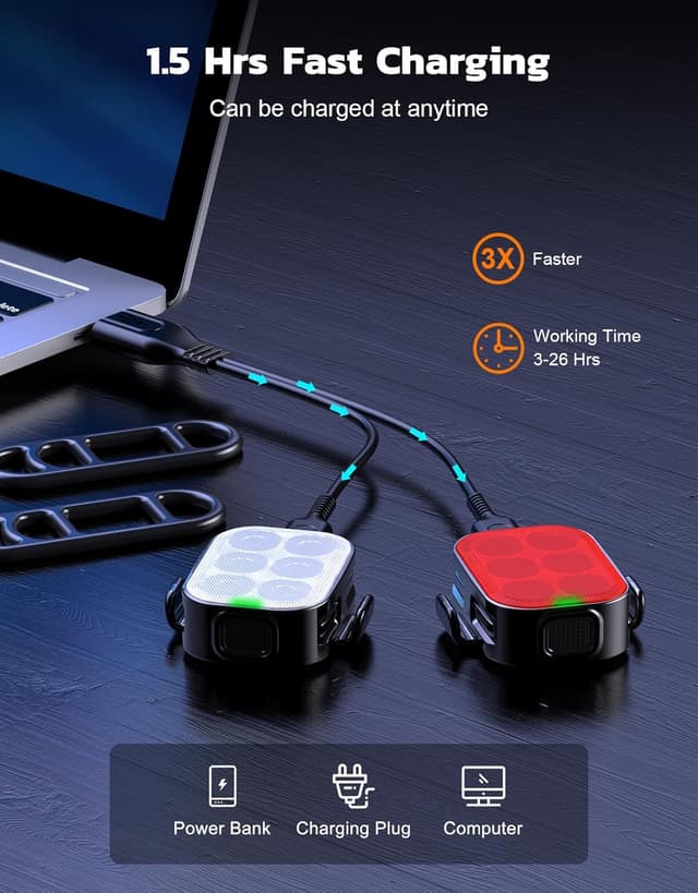 Detalle de Zewdov Bike Lights 1.5h Charge