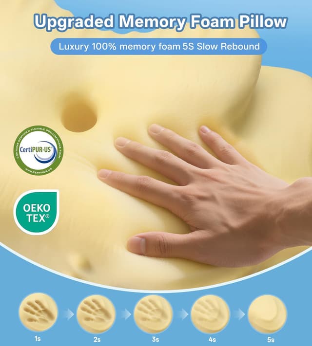 Thumbnail 6 de MISSCOZY Ergonomic pillow for neck support