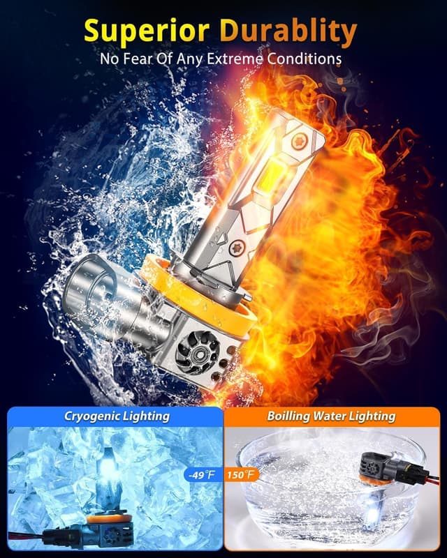 Thumbnail 5 de Termitor H11/H9 H8 9005 LED 6500K 4-pack