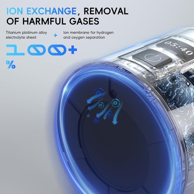 Thumbnail 2 de PUREPEBRIX H8000 Hydrogen Bottle 8100 PPB