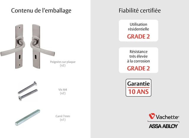 Detalle 2 de Vachette MUZE Poignée sur Plaque 195 mm