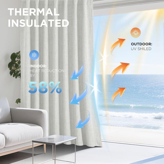 Detalle 2 de Joydeco Blackout Curtains 84 Inch 2 Panels 🪟