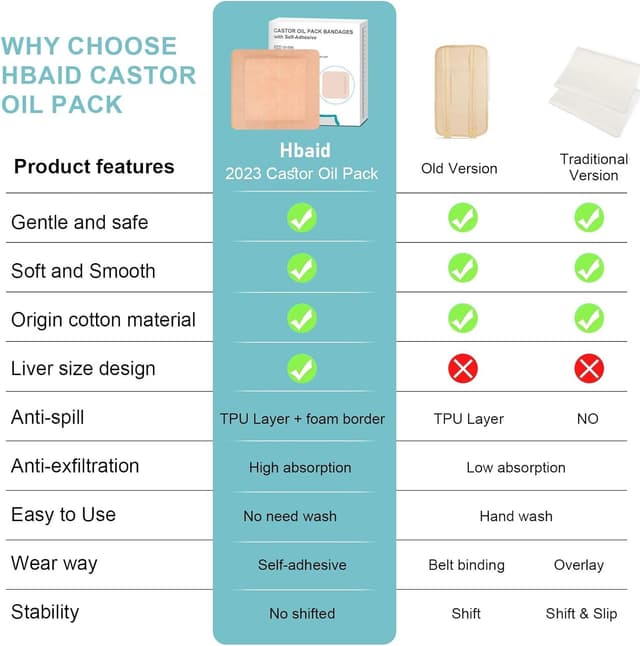 Thumbnail 2 de Hbaid Castor Oil Pack Wrap 20 pcs, organic cotton