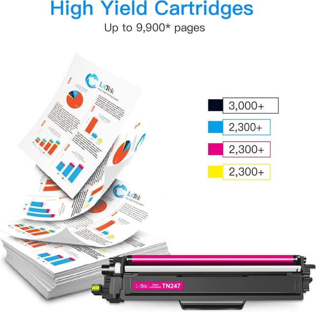 Detalle de LxTek TN-247/TN-243 Compatible Toner 4-pack (Black, Cyan, Magenta, Yellow) for Brother