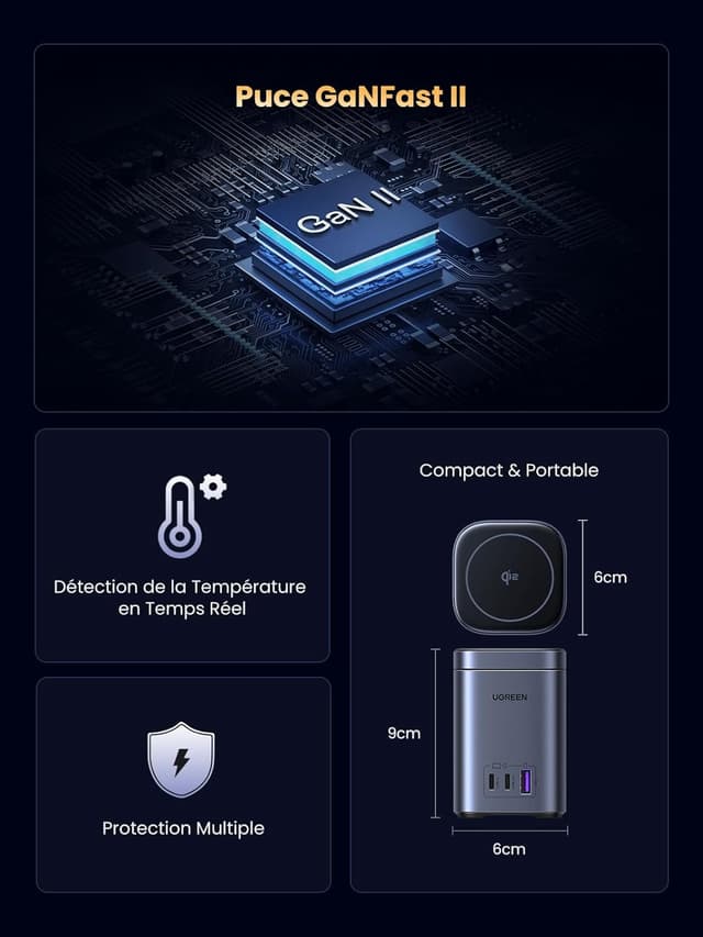 Thumbnail 6 de UGREEN Nexode 65W chargeur station 15W Qi2