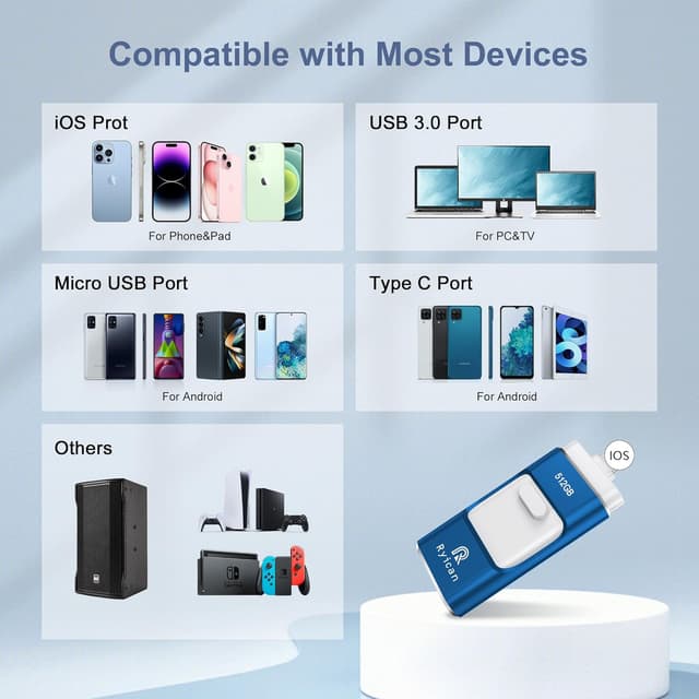 Detalle de Ryican Chiavetta USB 512GB per Phone