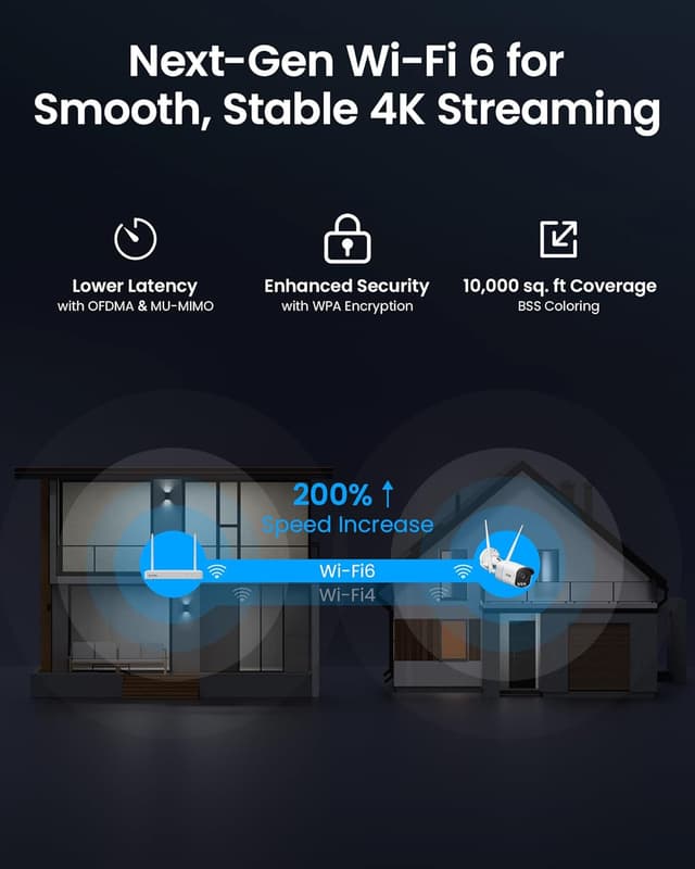 Thumbnail 3 de ZOSI Aurora Lux 5MP 1 To đź“·