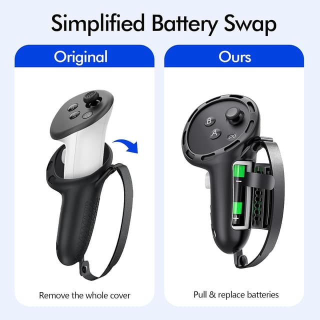 Detalle 2 de Controller Grips for Meta Quest 3S / Quest 3 with Anti-Slip Silicone Covers, Thumbstick Caps & Easy Battery Access (Black)