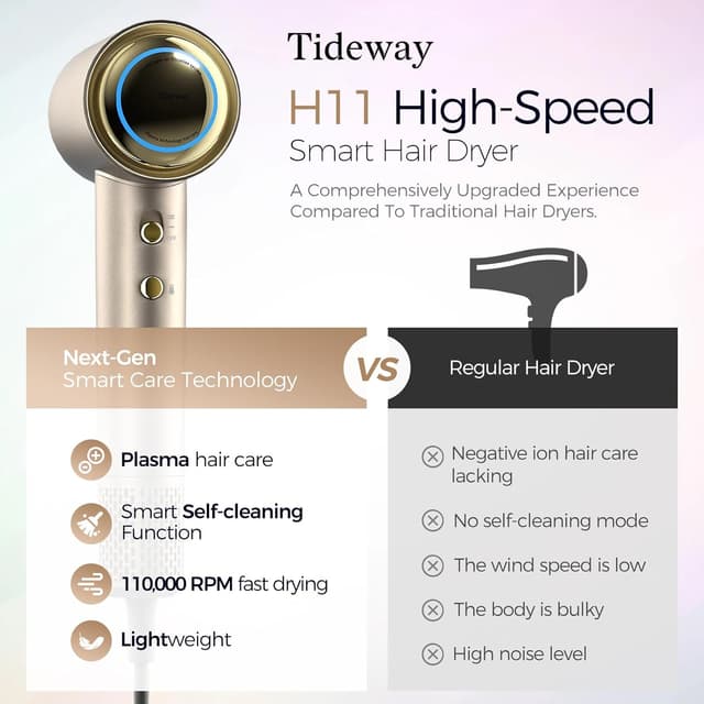 Detalle de Tideway H11 Professional High-Speed Ionic Hair Dryer (110,000 RPM) with Magnetic Diffuser