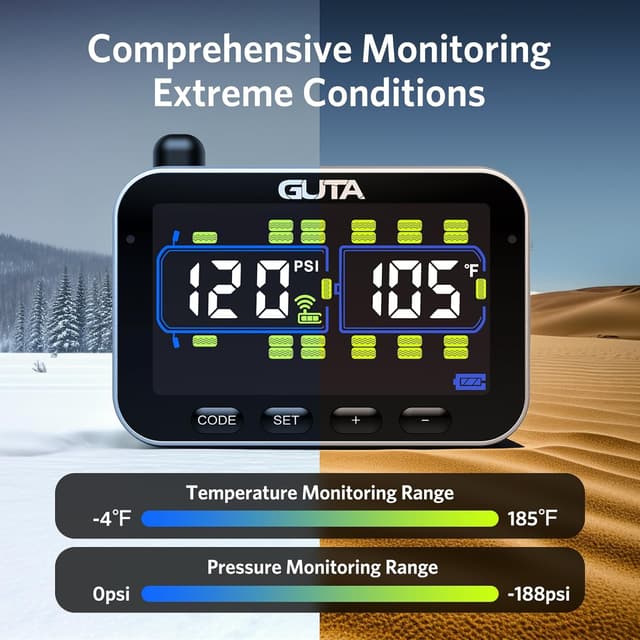 Detalle de GUTA Trailer Tire Pressure Monitoring System (RV TPMS) with 10 Sensors, 6 Alert Modes, Signal Booster, Large Color Display