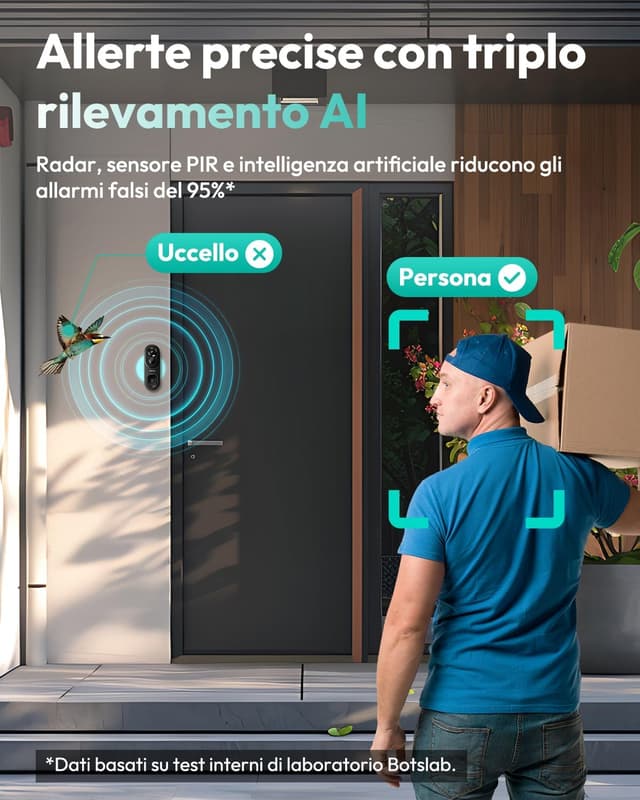 Detalle 2 de BOTSLAB Videocitofono WiFi 2,4 GHz 5MP