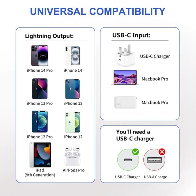 Detalle 2 de Câble iPhone USB‑C vers Lightning MFi (lot 2) — 1 m + 2 m, nylon tressé