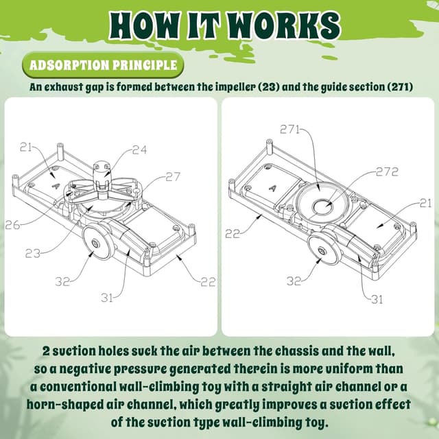Detalle 2 de HYES Climbing Gecko wall crawler 10m