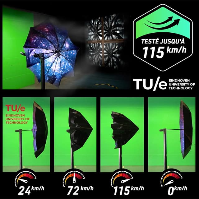 Detalle de TUMELLA parapluie de voyage compact résistant au vent, ouverture/fermeture automatique