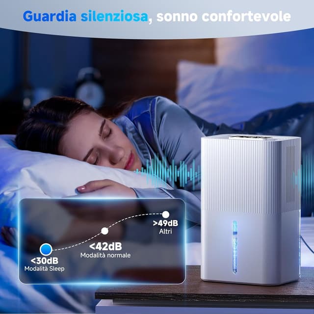 Detalle 2 de Deumidificatore 2,7L per casa con touch