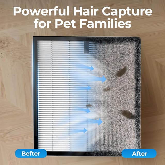 Detalle 2 de EVALIT Air Purifier for Large Room ⚡