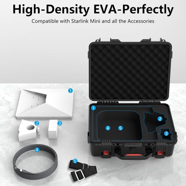 Detalle de MEKEET Starlink Mini Case IP67 Waterproof Hard Case