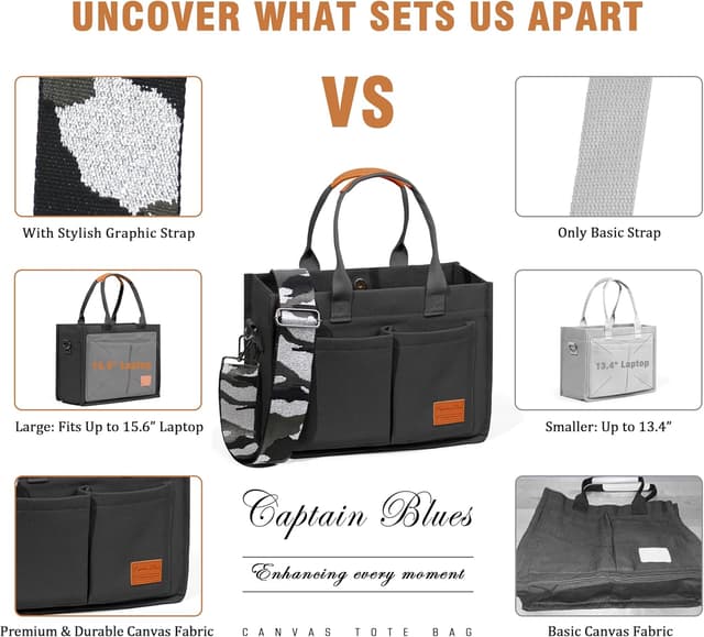 Detalle de Captain Blues canvas tote bag for women with multi-pocket compartments (36 × 14 × 27cm)