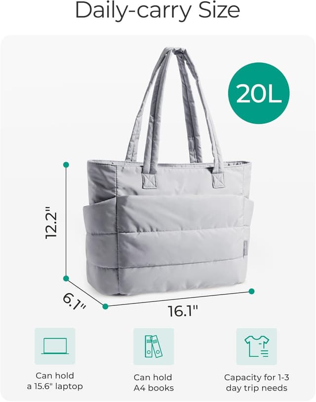 Detalle de bagsmart Puffy Tote Bag Damen – 20L Handtasche/Puffer Schultertasche mit Reißverschluss in Grau