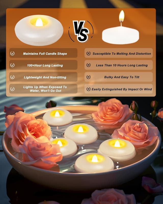 Detalle de Homemory 24 Pack flameless floating LED candles