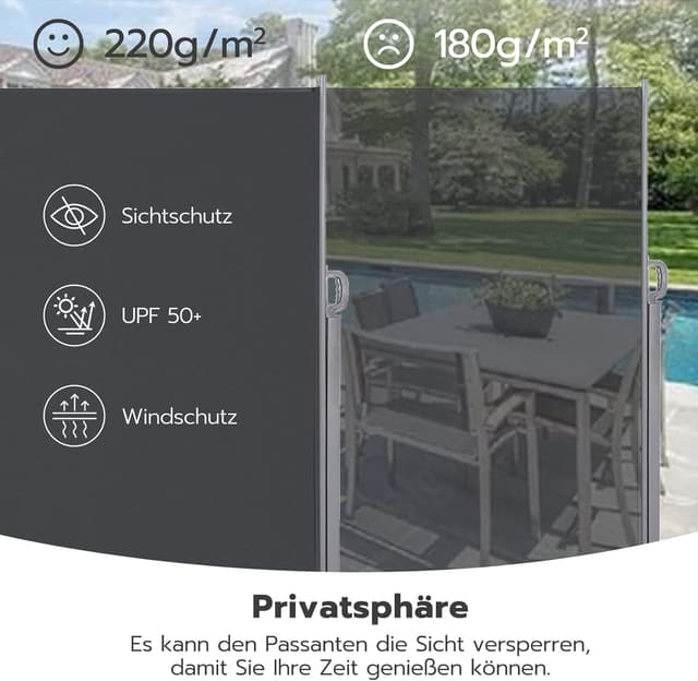 Detalle de LARMNEE Seitenmarkise mit Stahl-Kasten (ausziehbar) 180 x 450 cm – blickdicht, wind- und sonnenschutz für Balkon & Terrasse