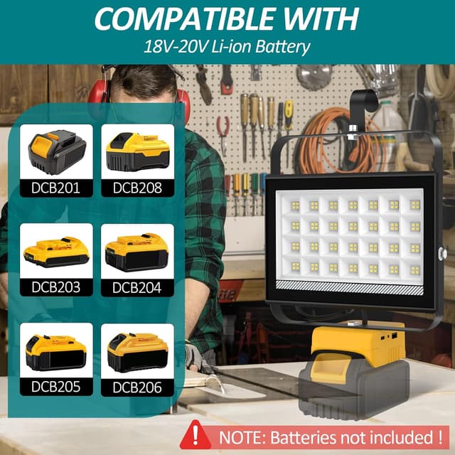 Detalle 2 de T-SUN Cordless 100W LED Work Light for Dewalt 18V 🔦