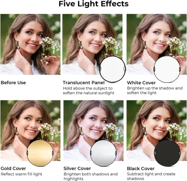 Detalle de K&F CONCEPT 5-in-1 Reflektor Fotografie 80 cm (32 Zoll) – faltbarer Reflektor mit Tragetasche & Doppelgriff