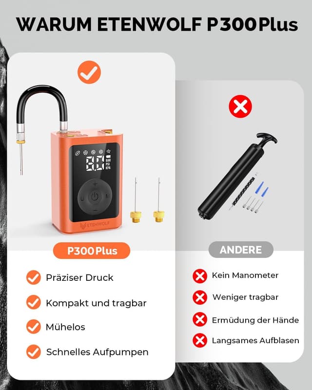 Thumbnail 5 de ETENWOLF Ballpumpe 0,14–1,17 Bar