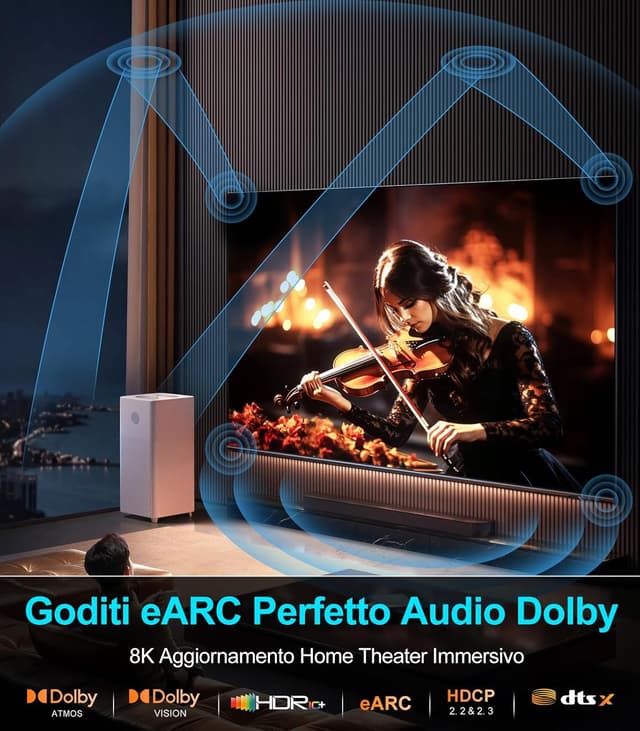 Detalle de Sniokco HDMI 2.1 8K/4K 48Gbps 20 metri (eARC, HDR10+, DTS:X)