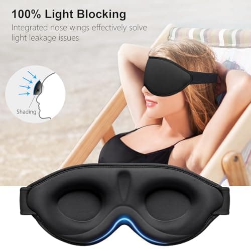 Detalle 2 de Gritin Antifaz de dormir 3D, sin presión