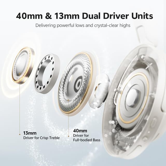 Detalle de QCY H3S Cuffie Bluetooth over-ear con ANC adattiva fino a -56 dB e fino a 102 ore di autonomia