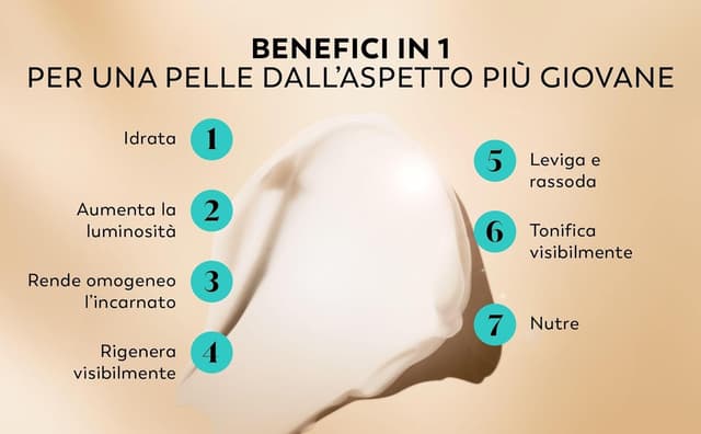 Detalle 2 de Olay Total Effects 7in1 Crema Giorno 50ml