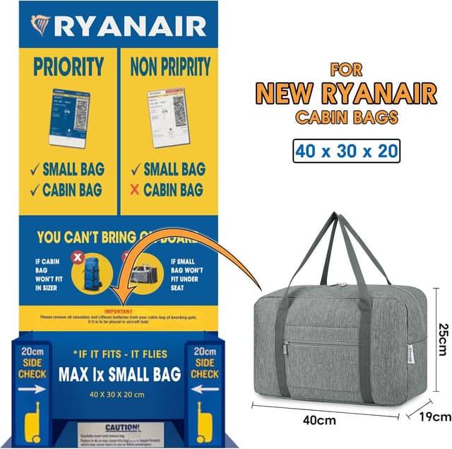 Detalle 2 de Narwey 20L Handgepäck-Tasche (40x30x20) als Ryanair- und Wizzair-Unter-Sitz-Packtasche