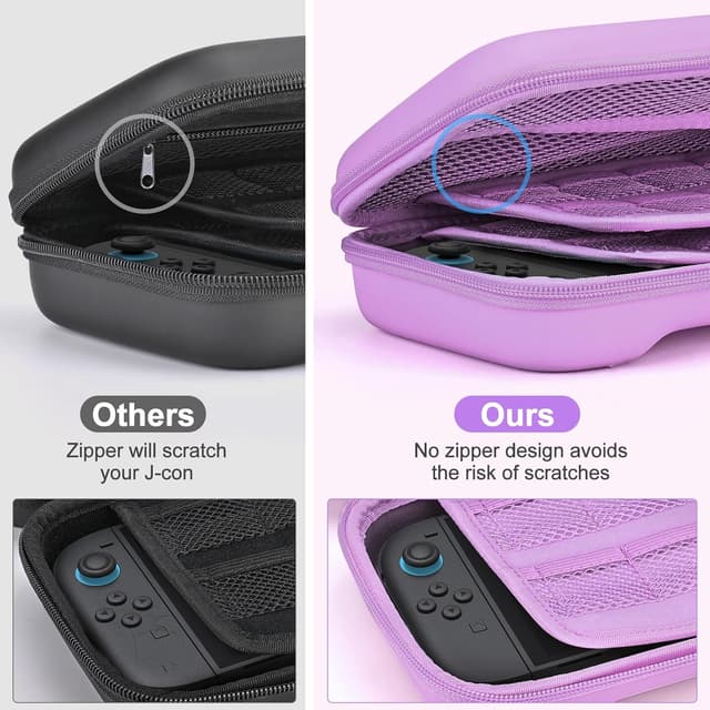 Detalle de Younik Switch 2 Carry Case with 19 Slots