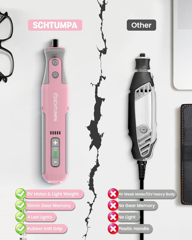 Thumbnail 1 de Schtumpa Rotary Tool 8V 2.0Ah