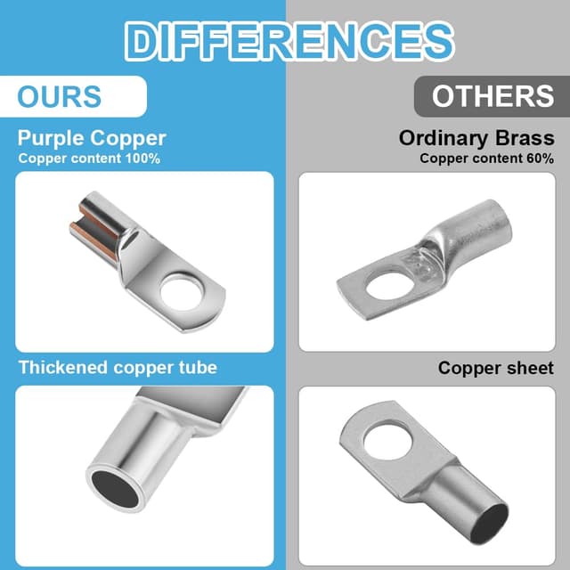 Thumbnail 4 de Flintronic Cosses tubulaires 35 mm² M8 🔌