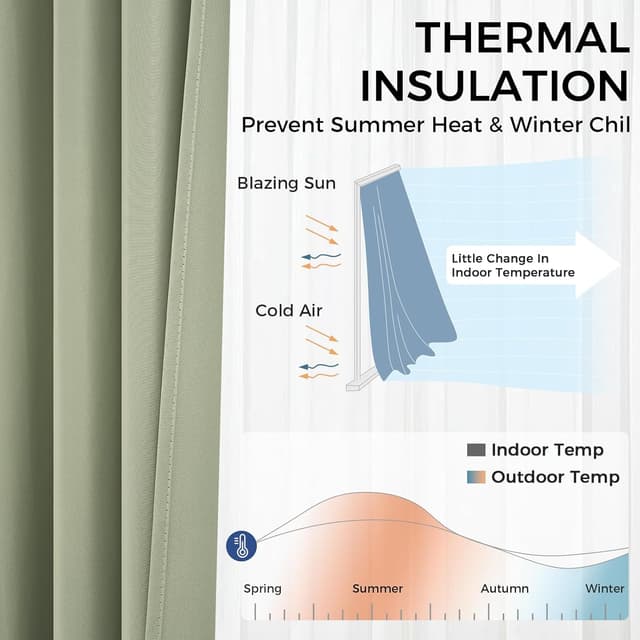 Detalle de MRTREES Thermovorhang für Tür & Vorhang – blickdicht, wärmeschützend, 140×210 cm (1 Stück)