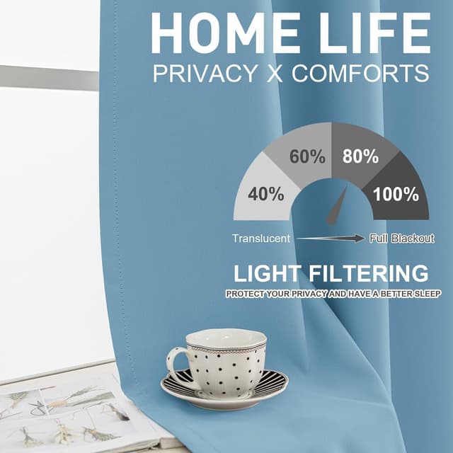 Detalle de Ystyle lot de 2 rideaux occultants imperméables 140x145 cm bleu clair