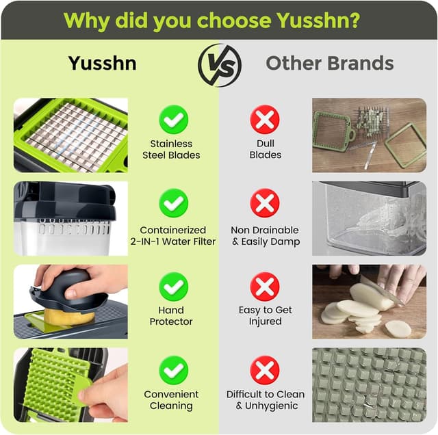 Thumbnail 5 de Yusshn 12-in-1 Vegetable Chopper