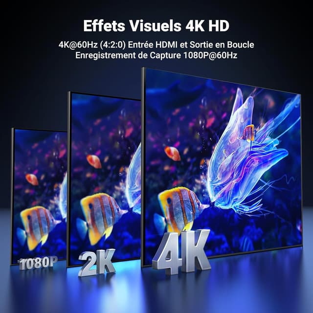 Detalle 2 de UGREEN Carte Capture Vidéo HDMI vers USB C 3.0 4K 60 Hz / 1080p 60 FPS pour streaming et enregistrement