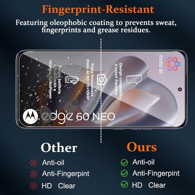 Detalle 2 de Vanrain Panzerglas für Motorola Moto Edge 50 Neo/60 Neo (2+2 Stück) – HD Schutzfolie & Kameraschutz mit 9H