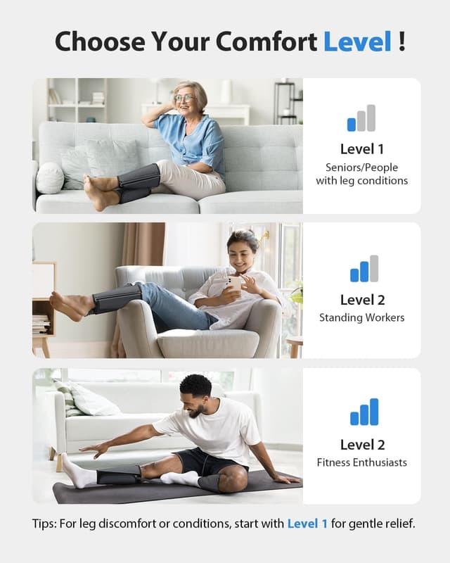 Thumbnail 5 de CINCOM Leg Massager 2 Modes, 3 Intensities 🦵