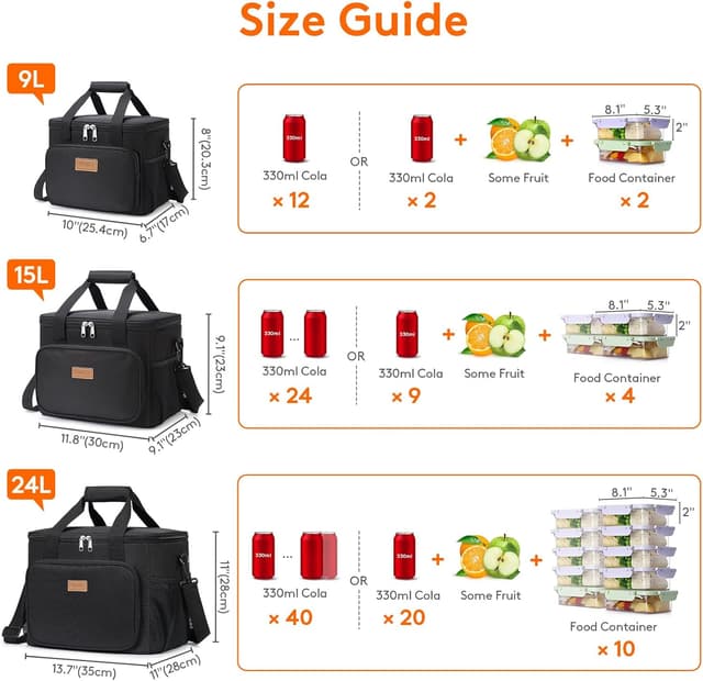Detalle 2 de Lifewit Medium Insulated Lunch Bag 9L 🍱
