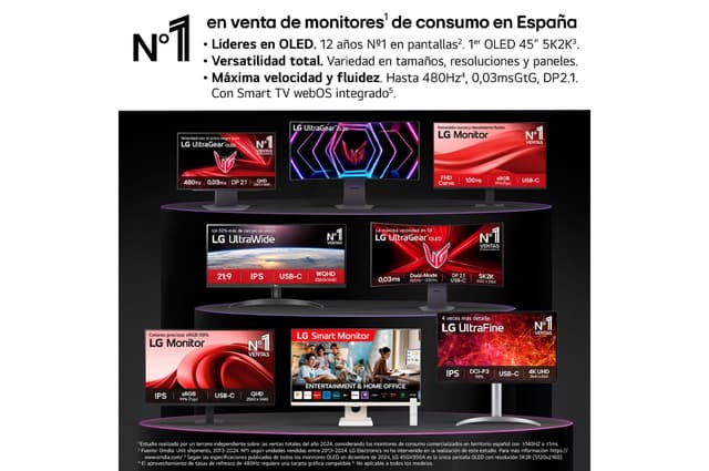 Detalle 2 de LG 40U990A-W Outlet Monitor UltraWide 40" Curvo