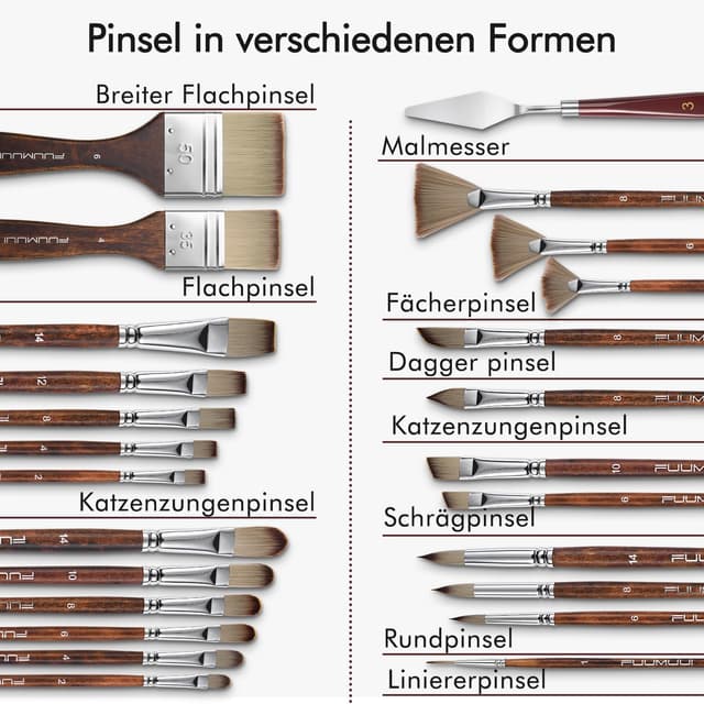 Thumbnail 5 de Pinselset Acrylfarben 25-teilig für Acryl