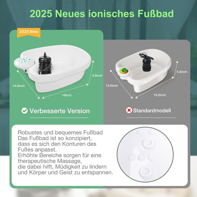 Thumbnail 6 de Ionen Fußbad Detox Bad mit Becken