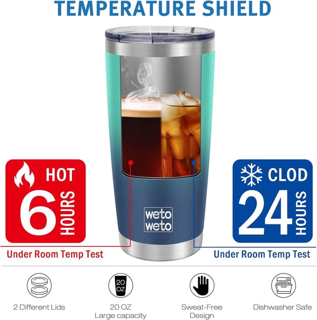 Detalle de WETOWETO 20oz Insulated Stainless Steel Tumbler with 2 Lids and 2 Straws (Vacuum Leak-Proof Travel Mug, Green-Blue Gradient)