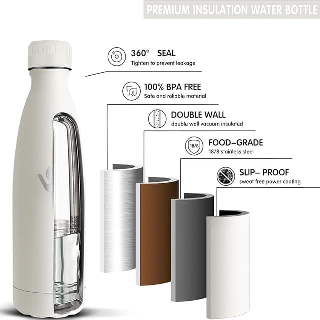 Detalle de Grsta Botella Acero Inoxidable 500 ml — conserva 12 h caliente